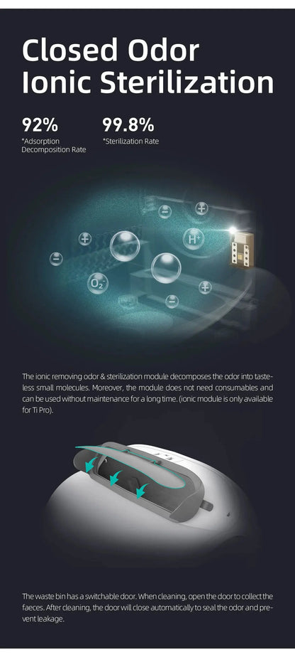 Tonepie 65L Automatic Smart Cat Litter Box Self Cleaning Fully Enclosed Cat Litter Box Pet Toilet Litter Tray English versions ShopTrend MF