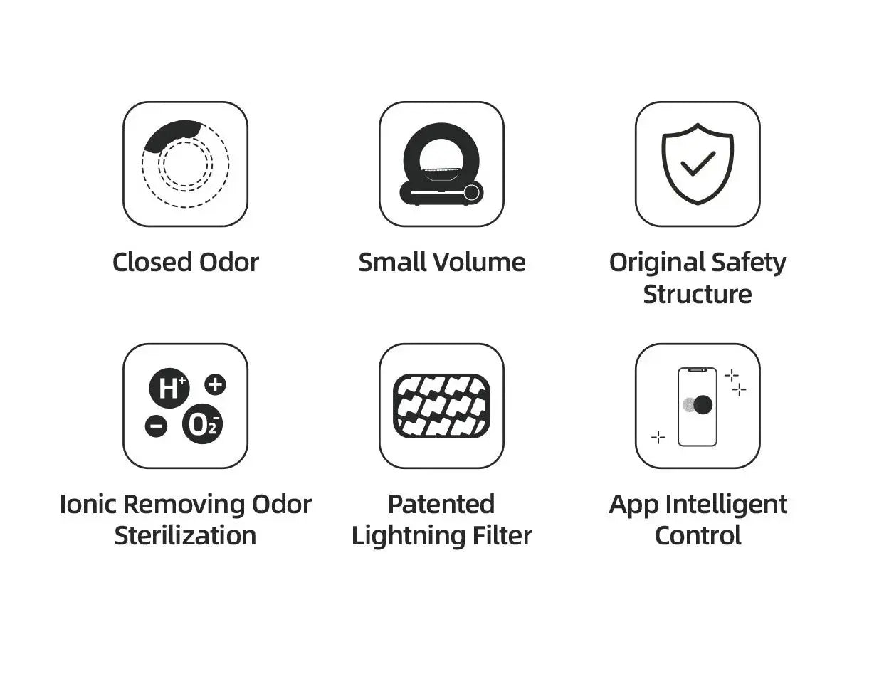 Tonepie 65L Automatic Smart Cat Litter Box Self Cleaning Fully Enclosed Cat Litter Box Pet Toilet Litter Tray English versions ShopTrend MF