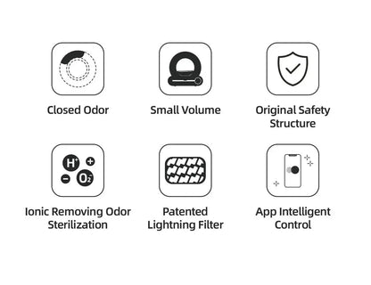 Tonepie 65L Automatic Smart Cat Litter Box Self Cleaning Fully Enclosed Cat Litter Box Pet Toilet Litter Tray English versions ShopTrend MF