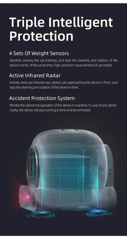 Tonepie 65L Automatic Smart Cat Litter Box Self Cleaning Fully Enclosed Cat Litter Box Pet Toilet Litter Tray English versions ShopTrend MF