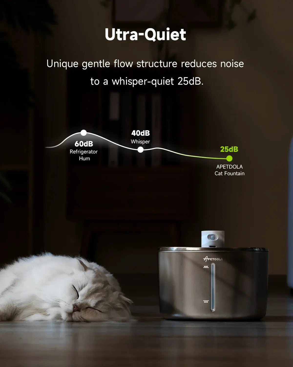 APETDOLA 4L Wireless Cat Water Fountain Auto Sensor Drinking Fountain For Cats Dog Drinker Pet Water Dispenser Accessories ShopTrend MF