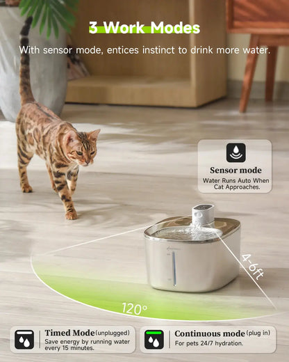 APETDOLA 4L Wireless Cat Water Fountain Auto Sensor Drinking Fountain For Cats Dog Drinker Pet Water Dispenser Accessories ShopTrend MF